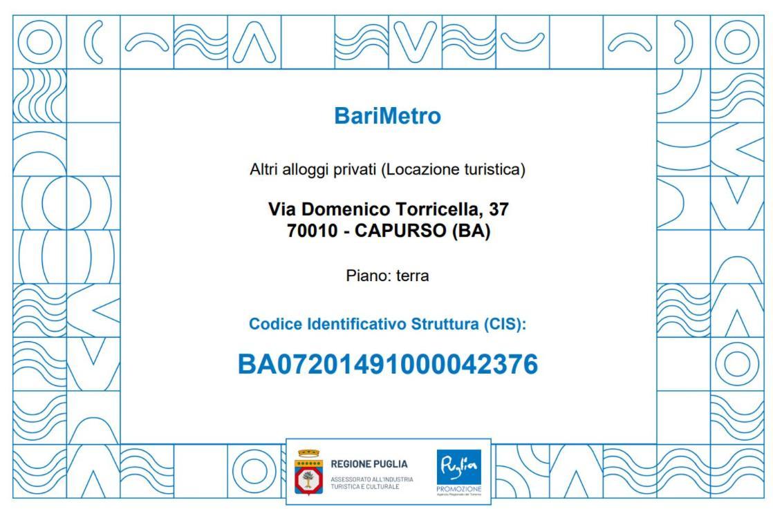 Barimetro Garden Apartment Capurso Bagian luar foto